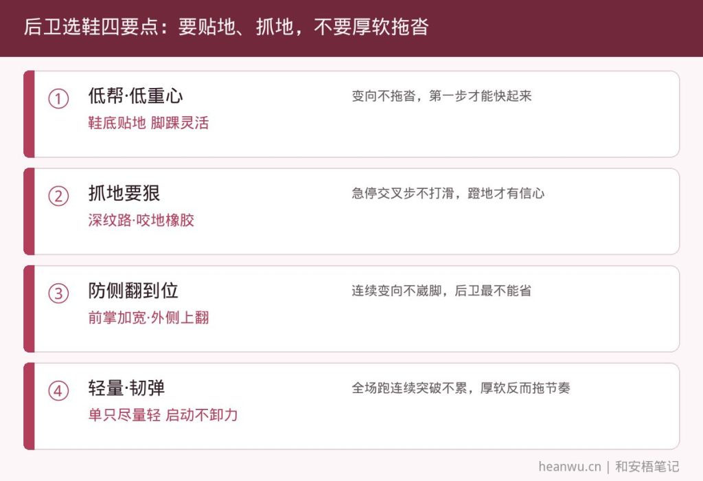 后卫篮球鞋四要点,低帮贴地低重心强抓地防侧翻轻量,启动快不拖沓