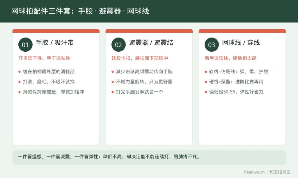 网球拍配件手胶避震器网球线选购要点